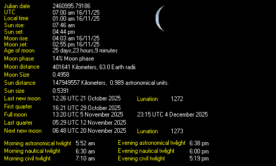Moon Details from Weather-Display